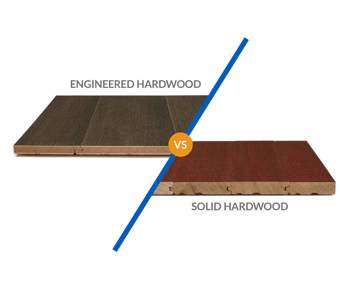 Engineered Hardwood Flooring - Empire Today